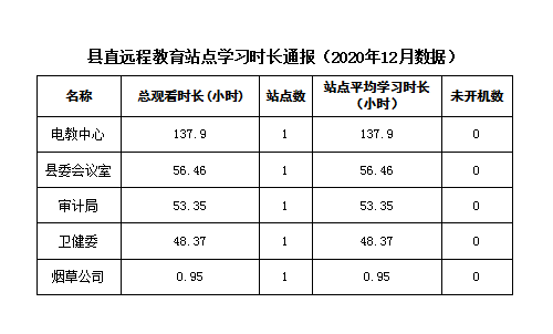 微信图片_20210122170928.png